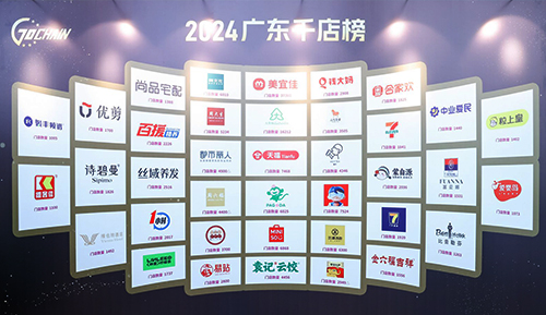 維客佳-特許經(jīng)營領(lǐng)域再獲殊榮，引領(lǐng)行業(yè)品質(zhì)發(fā)展